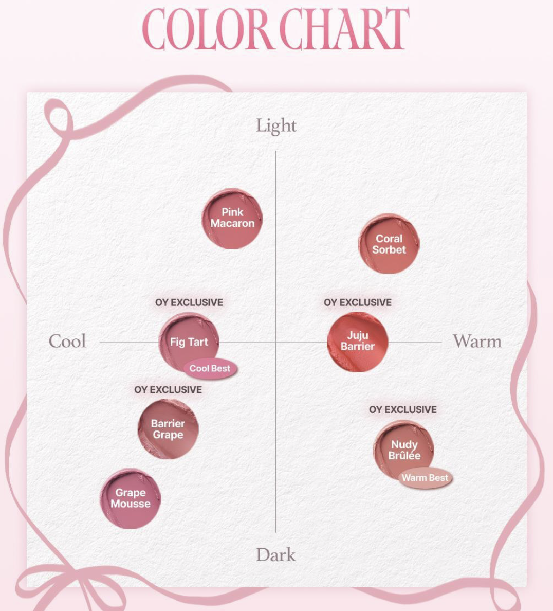 最新‼️法國藥妝品牌 Uriage 法式甜點 有色潤唇膏 5色任選 （韓國版）