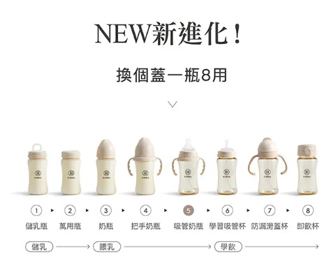小獅王辛巴 蘊蜜寬口奶瓶防漏學習吸管組