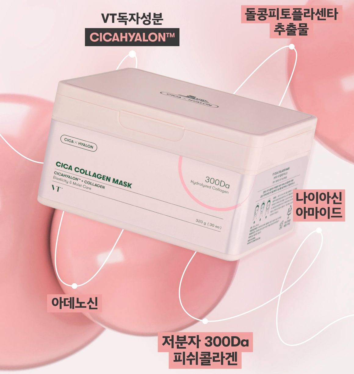 $108盒。2盒起$98盒。韓國 VT 積雪草 膠原蛋白 淡紋滋潤面膜 30片/盒｜Cica Collagen Mask