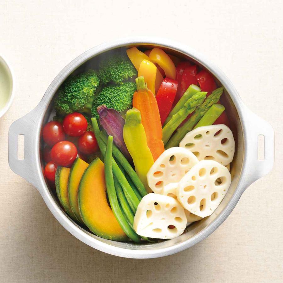 🔥🔥【日本製《WAHEI FREIZ》燕三不鏽鋼鍋具五件套】