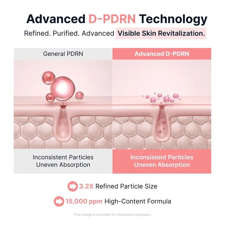 韓國🇰🇷直送✈️SUNGBOON EDITOR PDRN 粉紅維生素光采安瓶40ml
