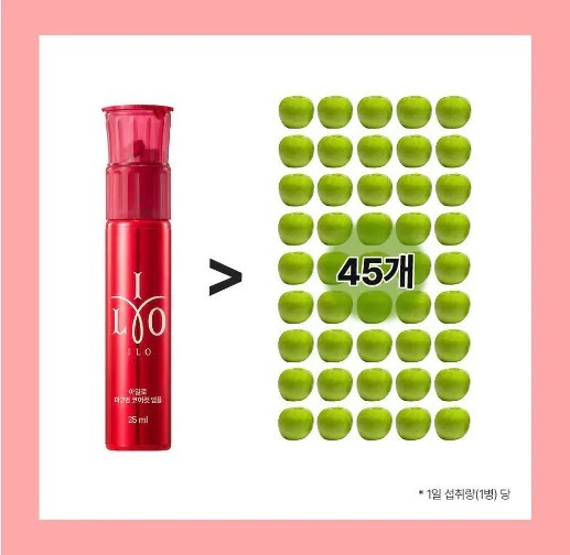 $$118盒7支,2盒起$108盒。瘦身恩物 ❤️‍🔥ILO Magburn 蘋果燃脂代謝安瓶 (25ml+500mgx2)一盒7支