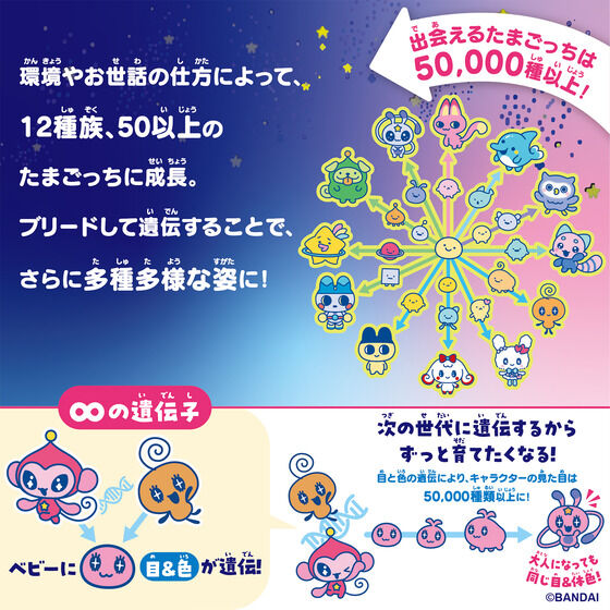 (預訂訂金 $200) (總價 $448) Bandai Tamagotchi Paradise Neon Planets 霓虹行星 豪華套裝 (行版) 