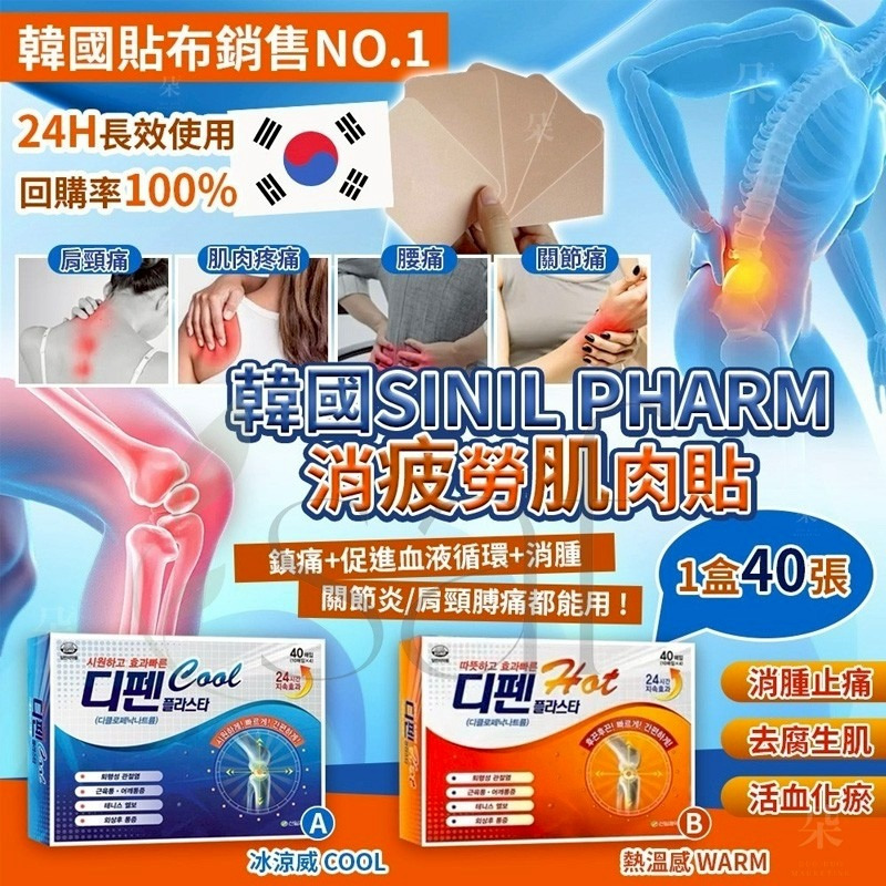 ＜限時預購＞韓國SINIL PHARM消疲勞肌肉貼 (1盒40張) TW260608S02 《12/6截單，預計8月上旬到港》