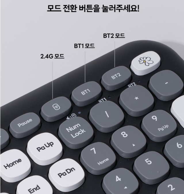 G-DRAGON - ZO& FRIENDS x Royche 電子產品系列