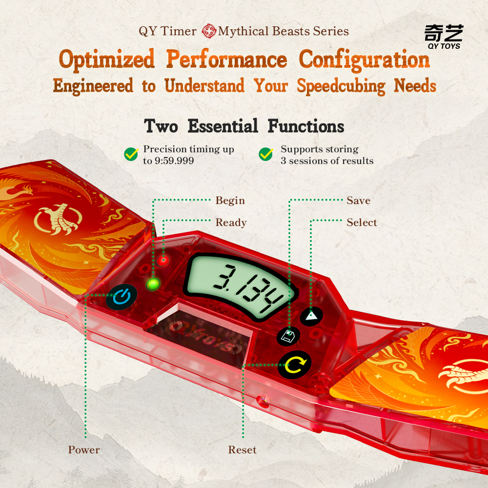 奇藝 扭計骰計時器 Qiyi Timer (神獸系列)