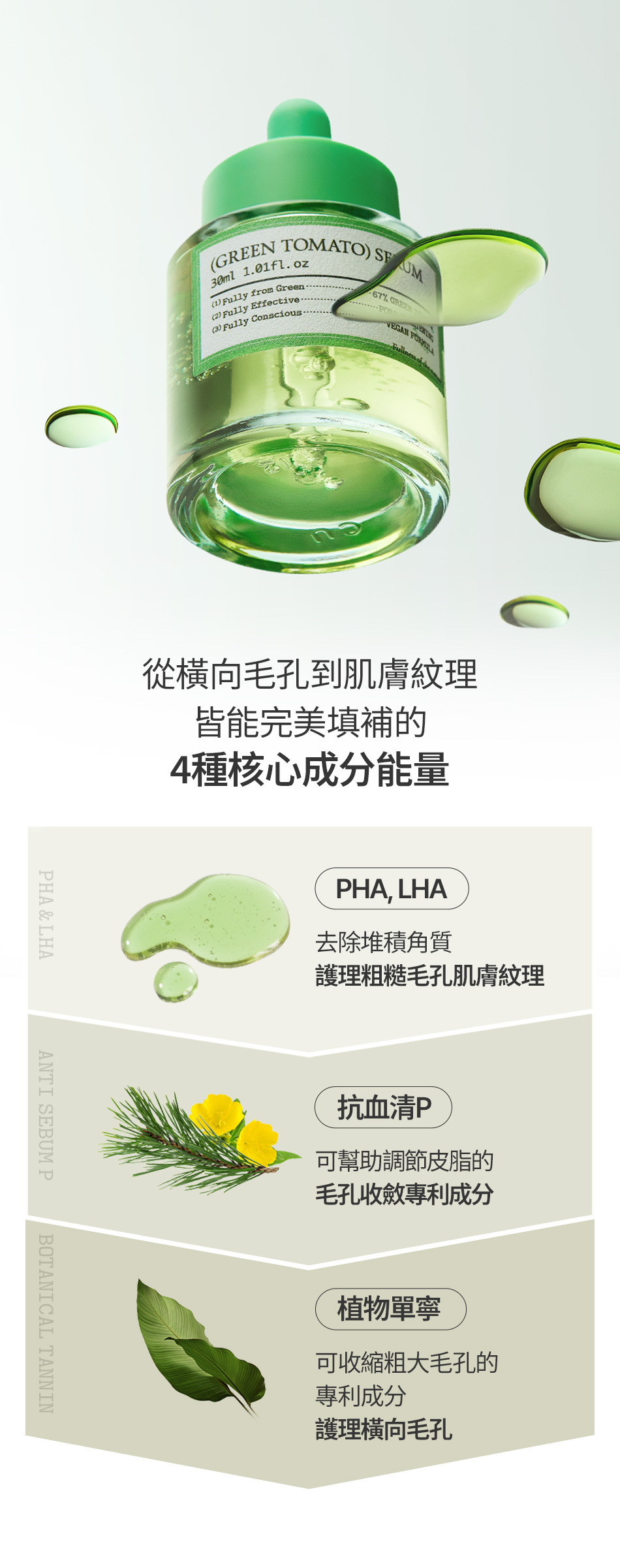 FULLY 綠番茄精華 GREEN TOMATO SERUM 30ML [預計9月中出貨]