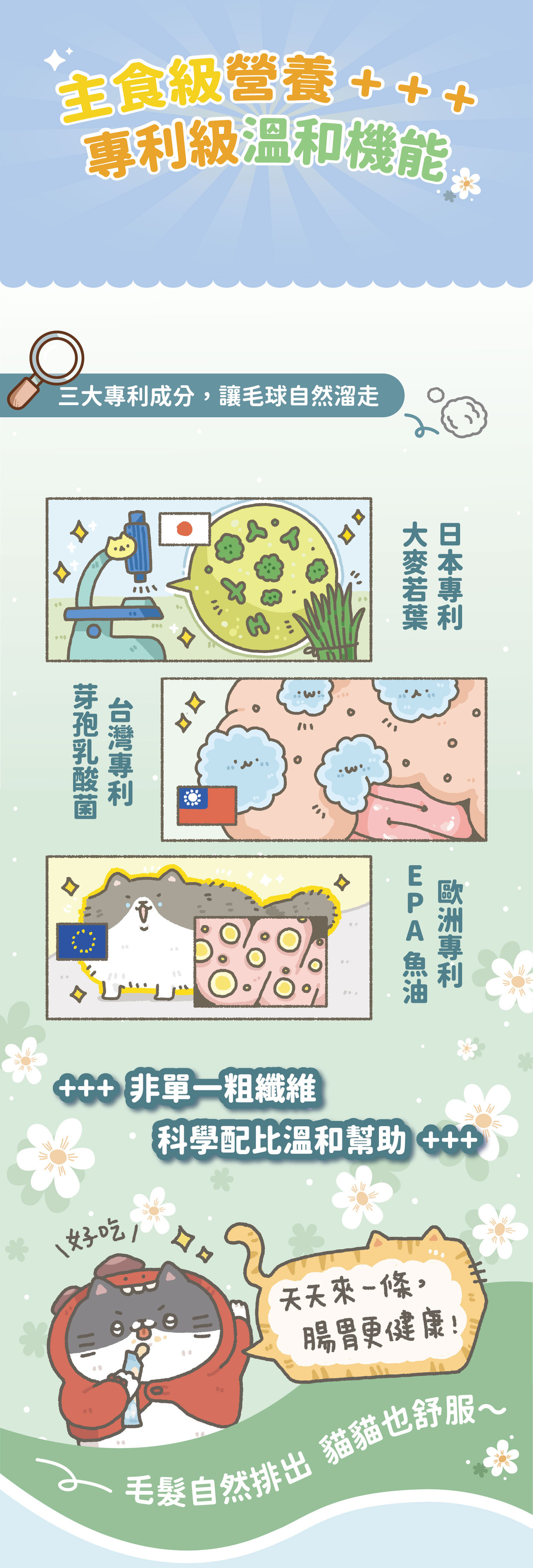 貓有話說｜溫和排毛｜捏一口｜主食鮮肉泥