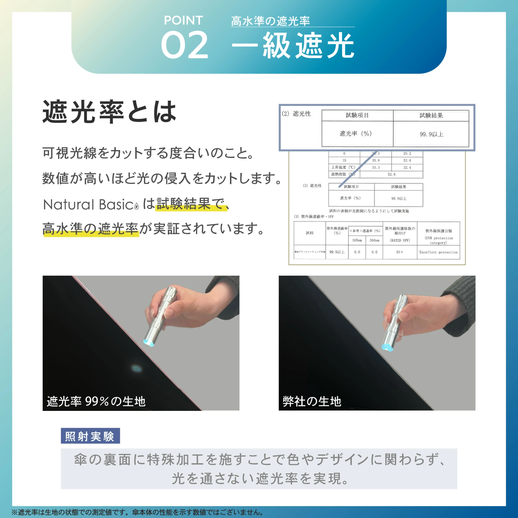 晴雨兩用！日本直送 超輕量防 UV  Air Plus 縮骨遮｜50cm & 60cm 