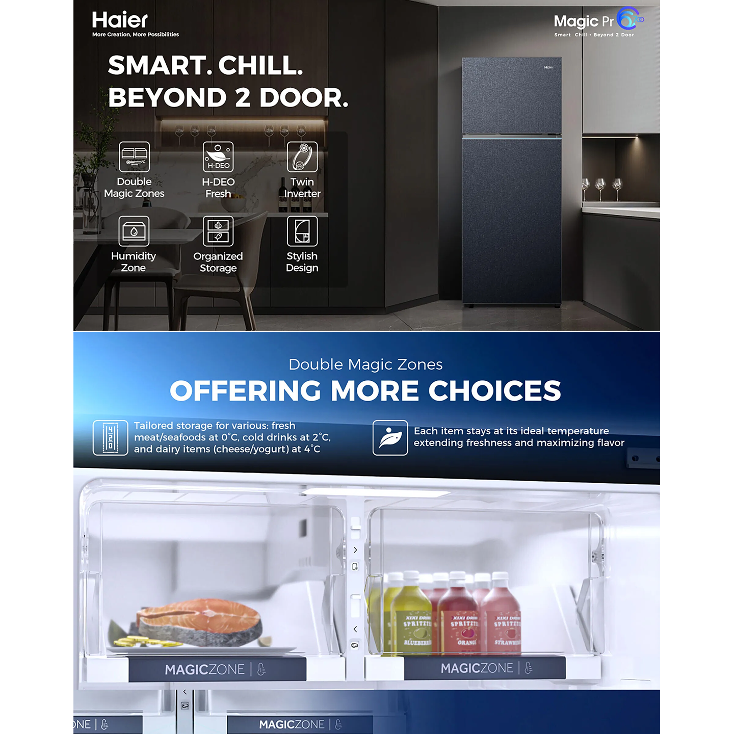 Haier 515L Twin Inverter Refrigerator Black (HRF-IT515MM)