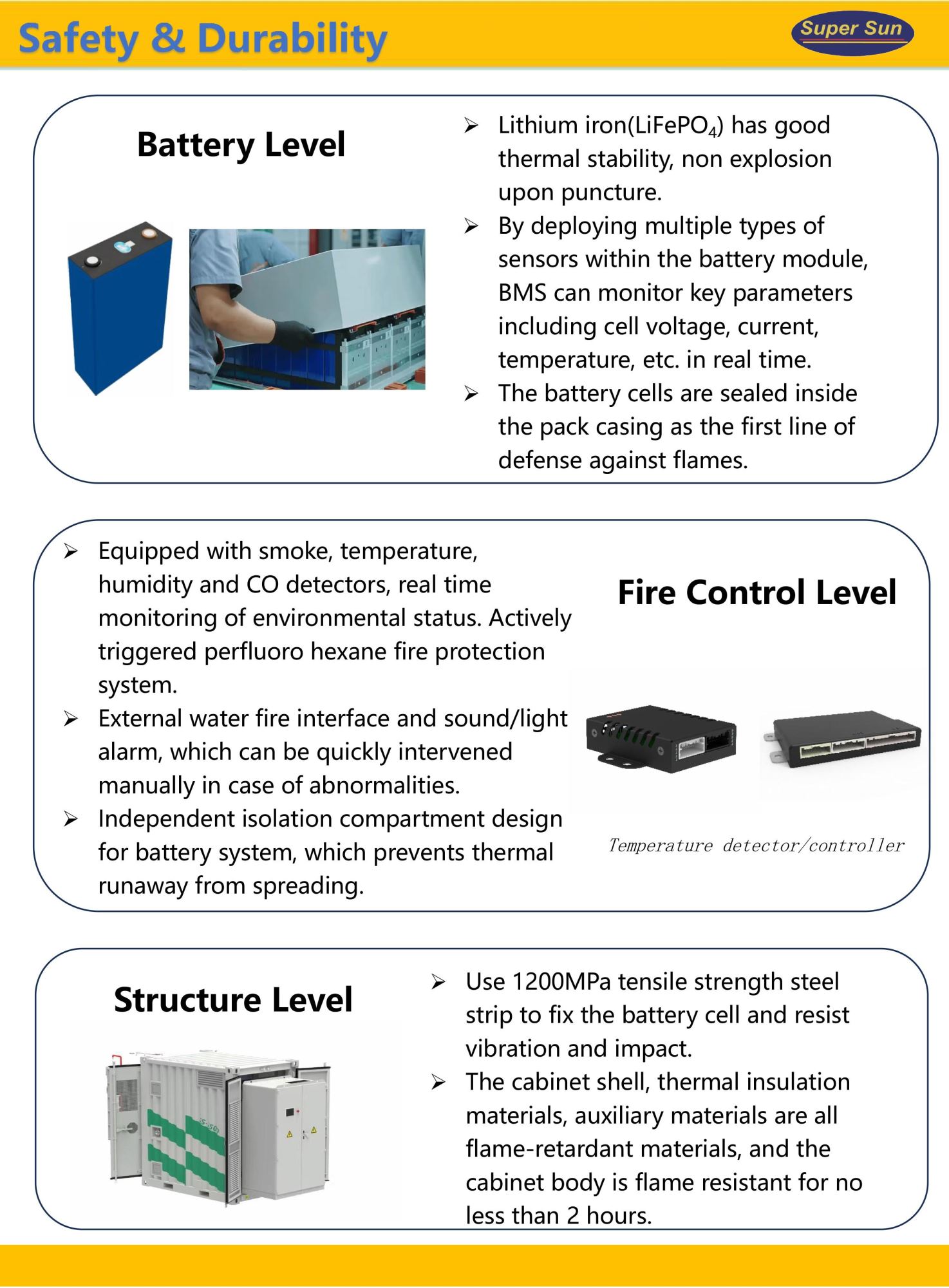 Portable and Smart Energy Storage System