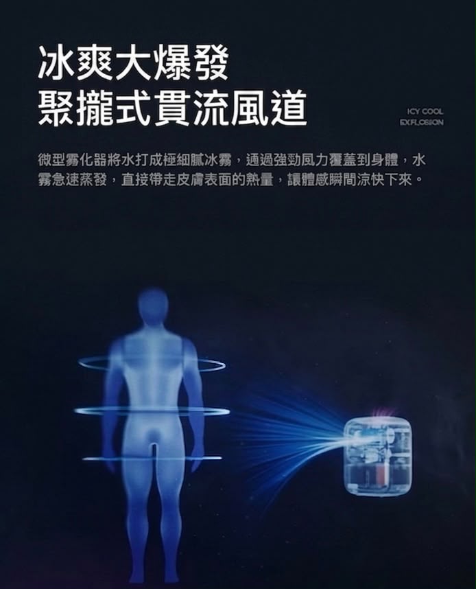 BLAUPUNKT 藍寶第二代廚房冰霧風扇 BP-X6 香港三腳插頭 (預購產品)