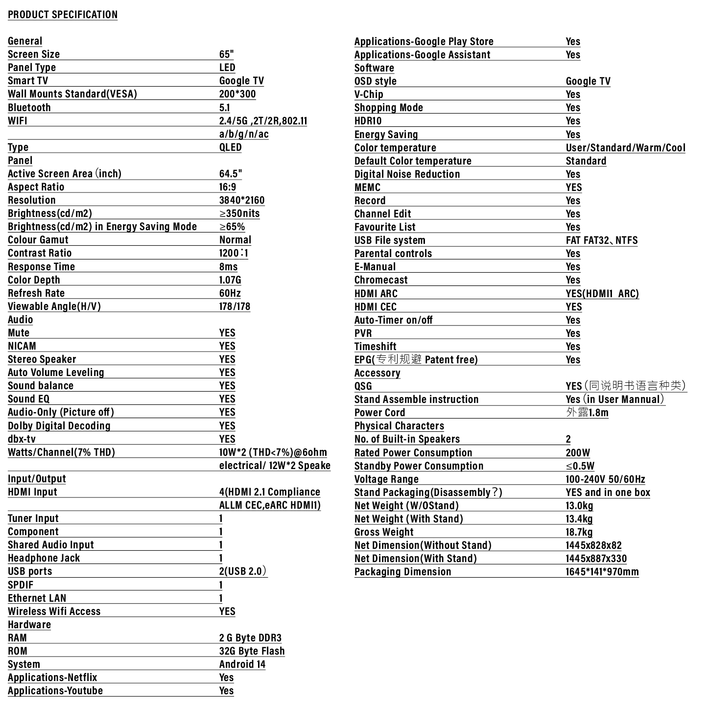 Haier 65" 4K UHD Android TV (H65S80FUX)