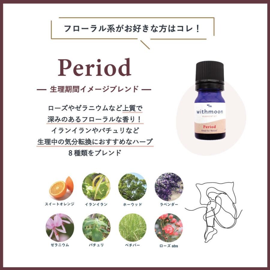 🌙 withmoon 經期三階段芳香精油｜Before／Period／After 系列【日本製】