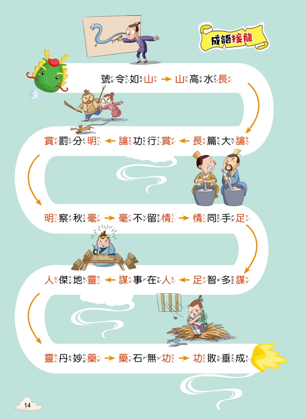 京采 每天10分鐘超有趣的漫畫成語故事：智慧謀略篇