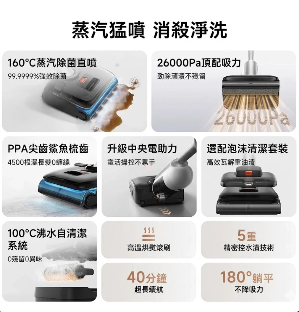 Mijia Wireless Wet Dry Vacuum 5 Pro | 米家無線洗地機 5 Pro | 掃地機器人 | 160°C 蒸氣溶油 | 100°C 熱水自清潔 | 乾濕全能