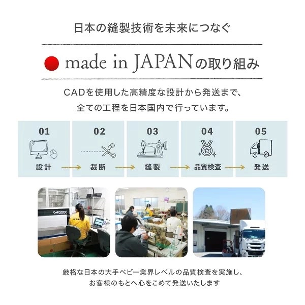 日本製有機棉 蝴蝶衣 和尚袍 5件裝 