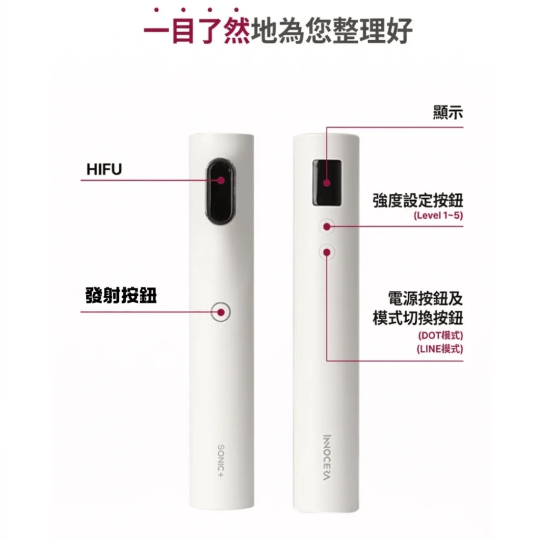 $1280。3mm穿透級釘緊💎80 HIFU+LDM🚀