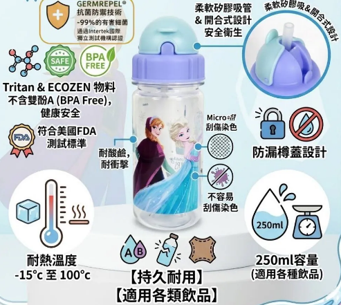 魔雪奇緣 便攜式吸管水樽 (250ml)