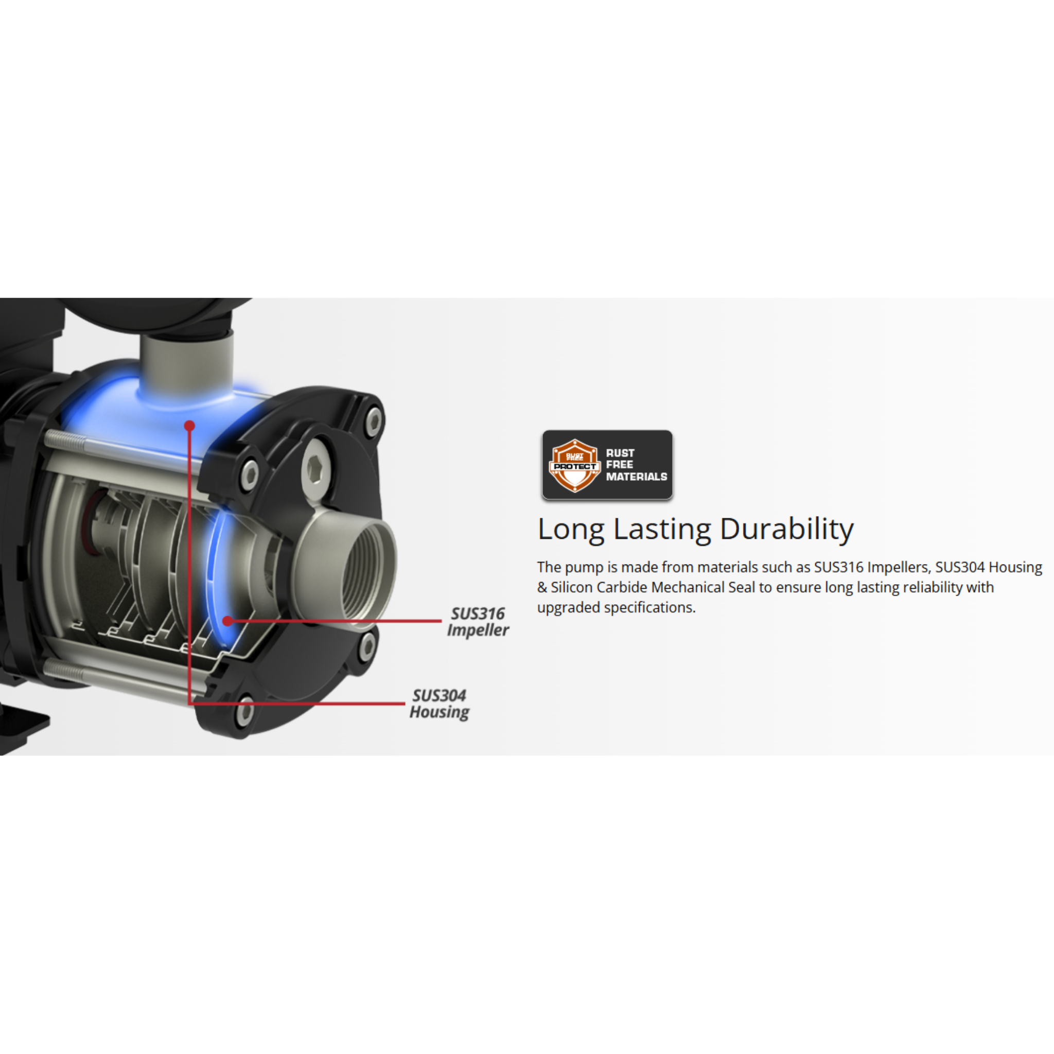 Joven Water Pump 1.75Hp Stainless Steel Automatic Water Pump (JHP 4-60)