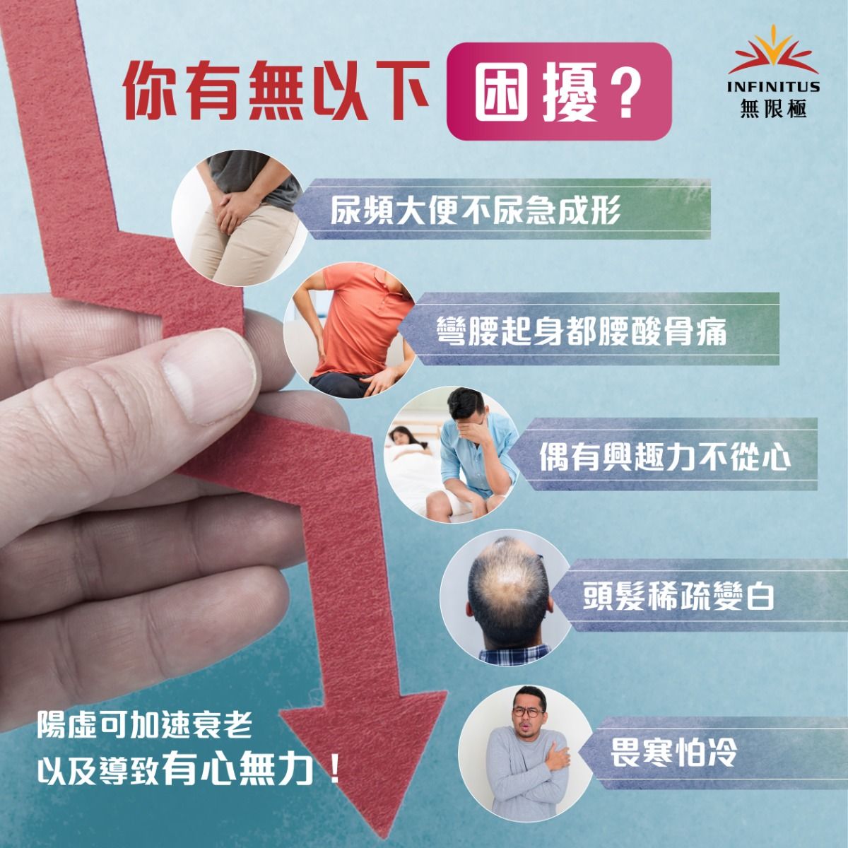 健力生機本草菁萃 所屬品牌：養固健