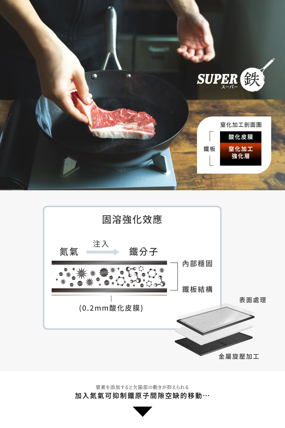 	VitaCraft SUPER IRON 窒化單柄鐵炒鑊 (適用於電磁爐)