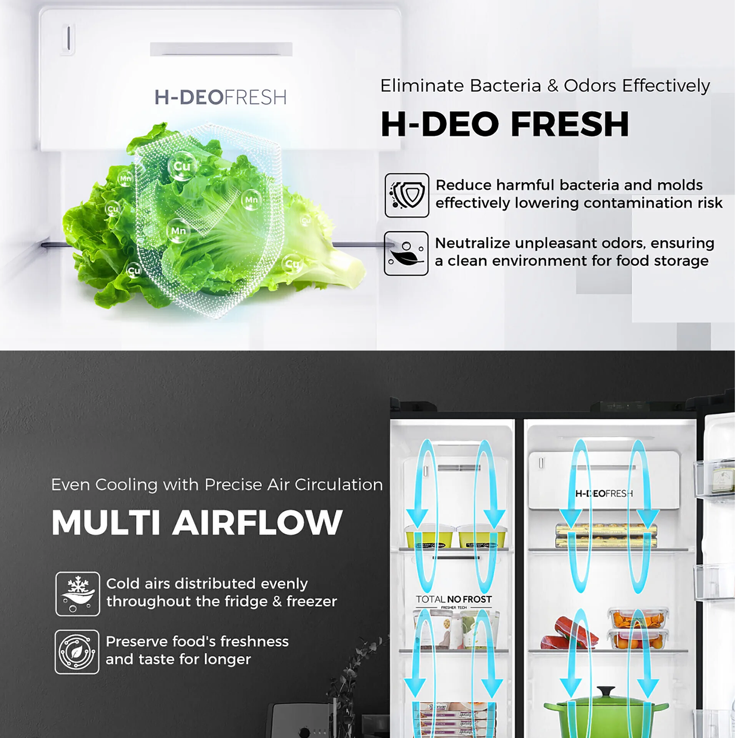Haier 729L Side by Side Inverter Refrigerator (HRF-IS729HM)