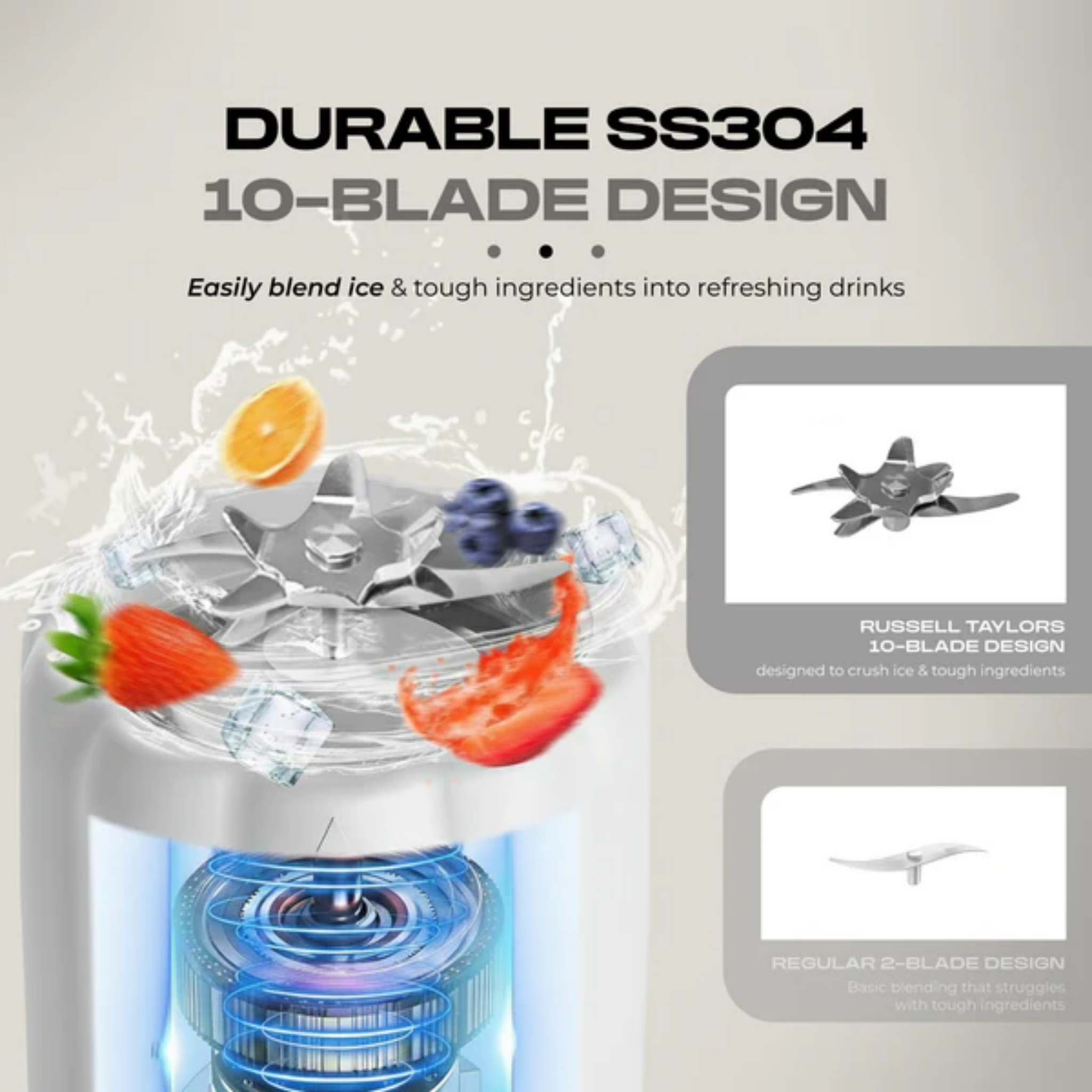 Russell Taylors Personal Blender (PB10)