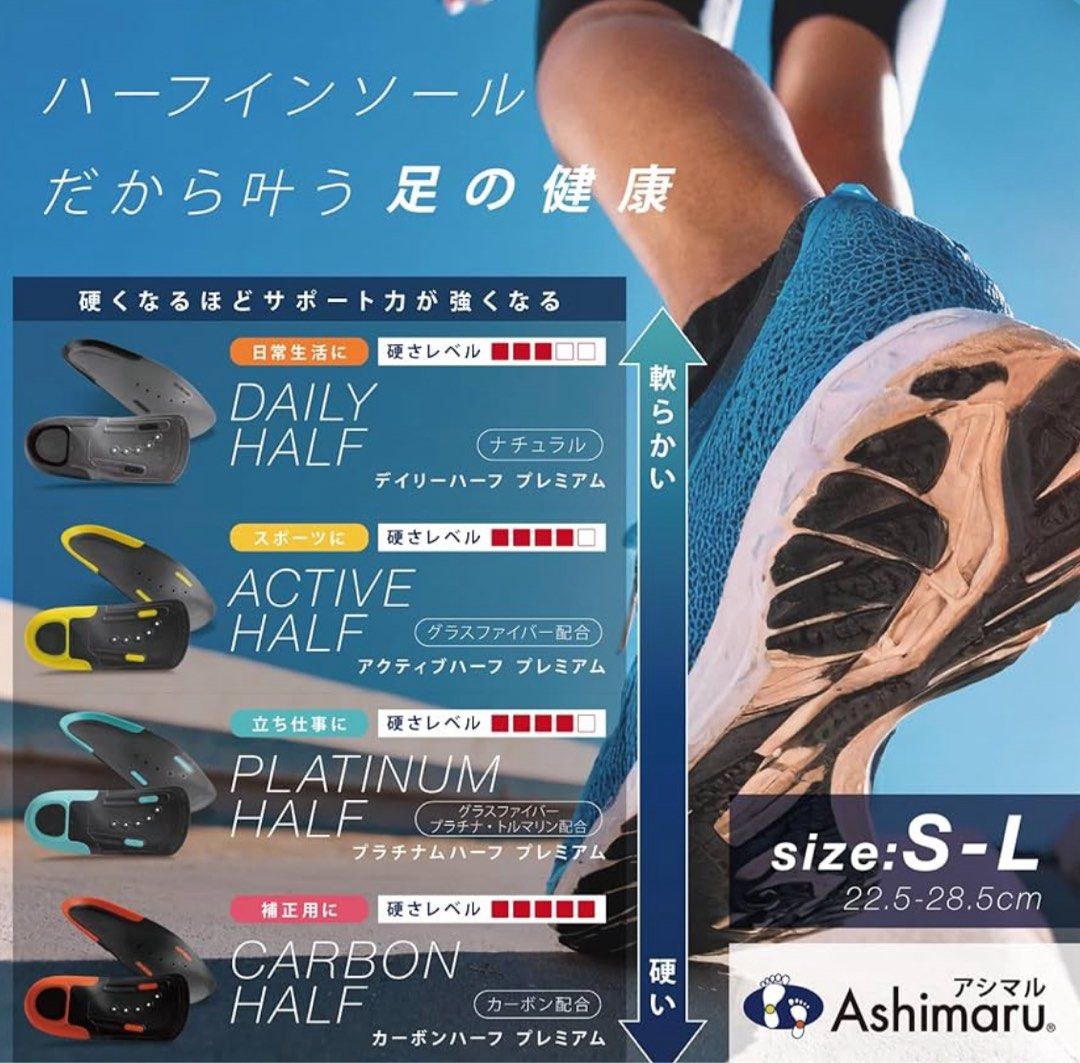 日本直送✈️ Ashimaru (アシマル) 機能鞋墊系列