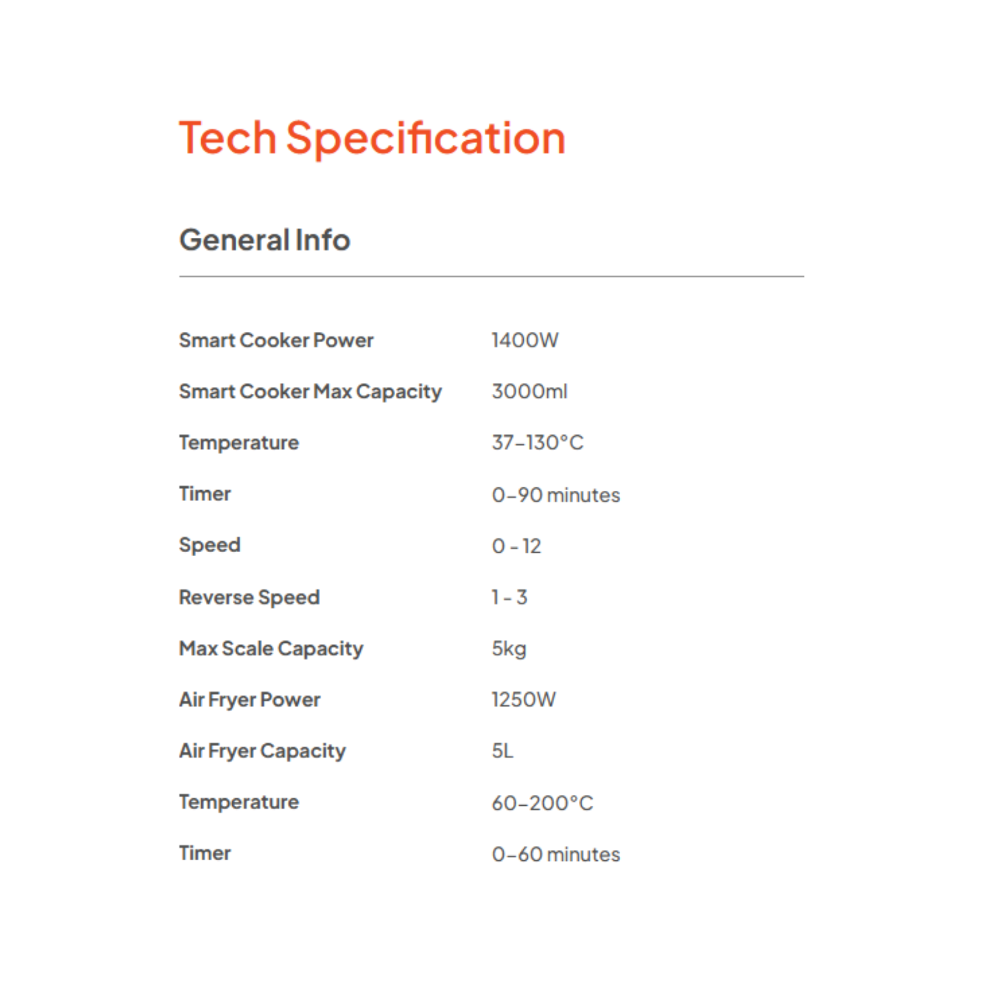Russell Taylors Wet & Dry Floor Washer (i5 Pro)