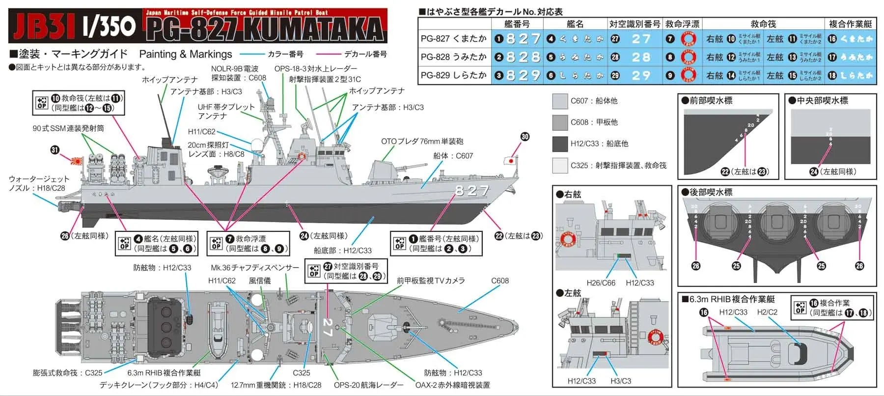 1/350 Maritime Self-Defense Force Missile Boat PG-827 Kumataka