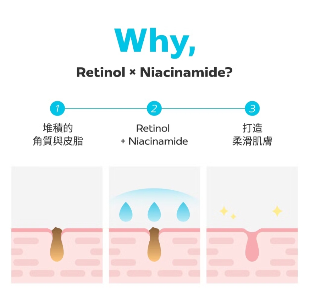 現貨💜 SAM'U 毛孔淨化酵母霜 SAM'U毛孔面霜 毛孔面霜 毛孔緊緻面霜 GALACTO PORE  SEBUM CARE CREAM 😃韓國日本💜