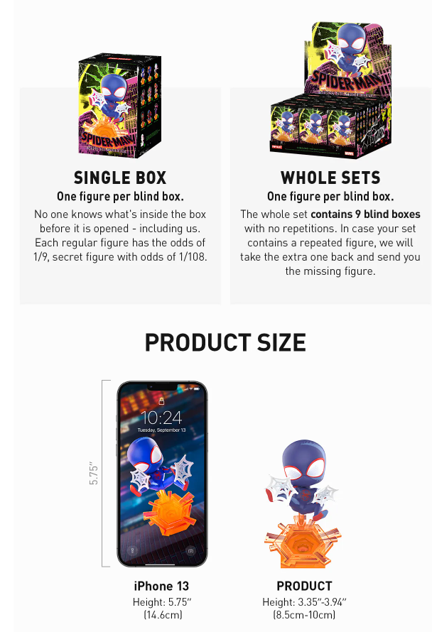 [Marvel 蜘蛛俠] 平行宇宙系列 模型 | 1件