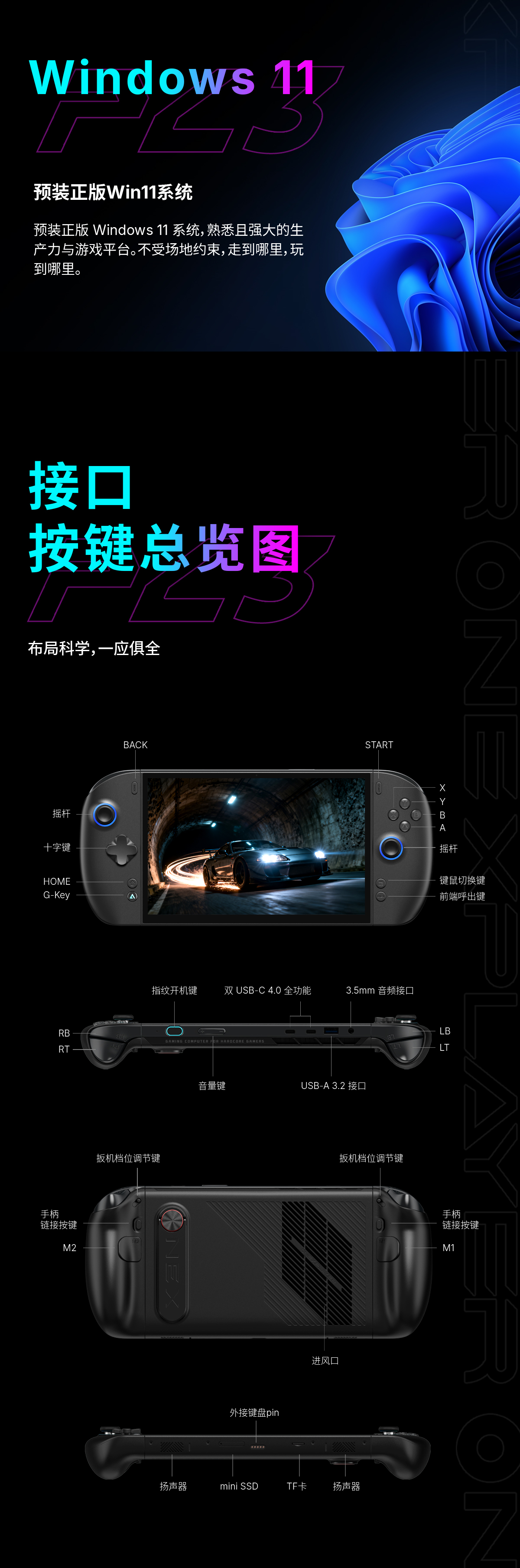 OneXPlayer 3 三合一掌機