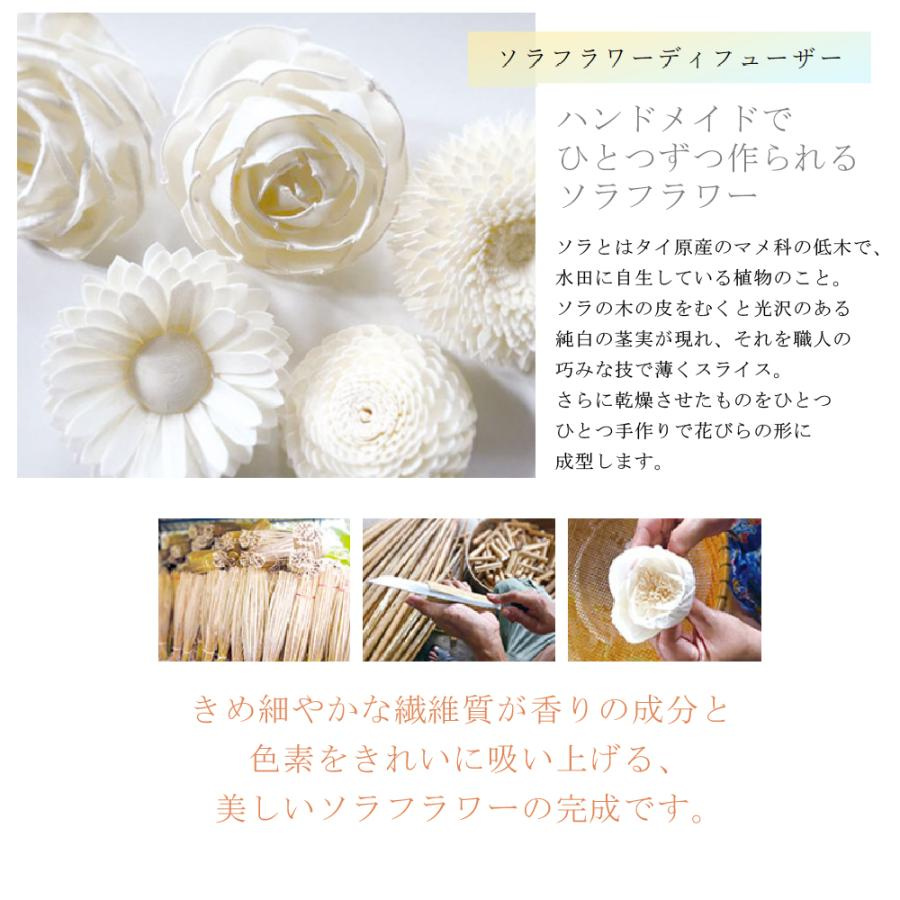 【日本直送】 LVF Sola 法國天然精油 花朵擴香瓶(90mL) ESSENCE & FLEUR 系列