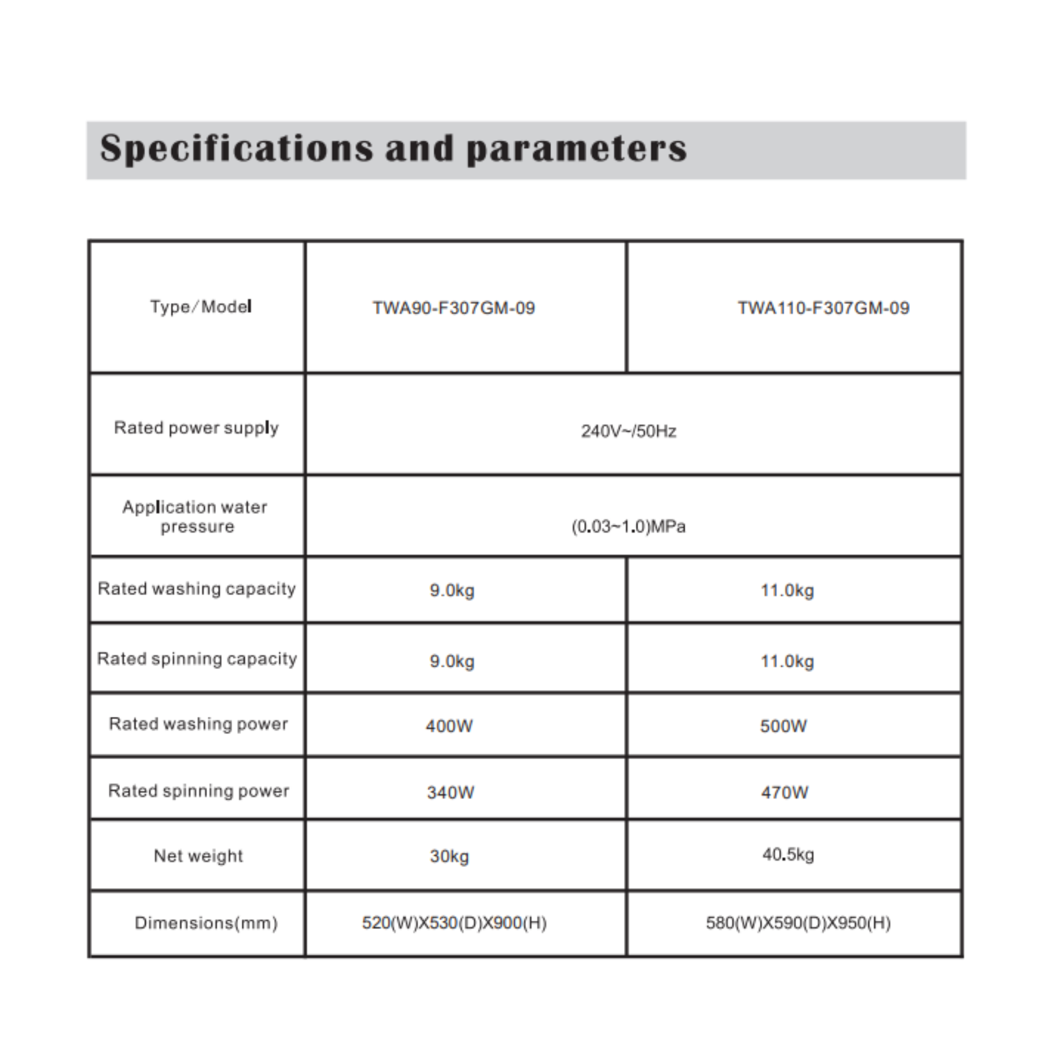TCL 11kg Top Load Washing Machine (TWA110-F307GM-09)