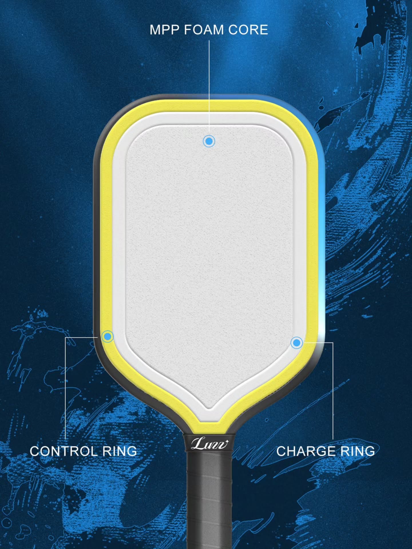 Luzz Pro Blade2 Long Yuan