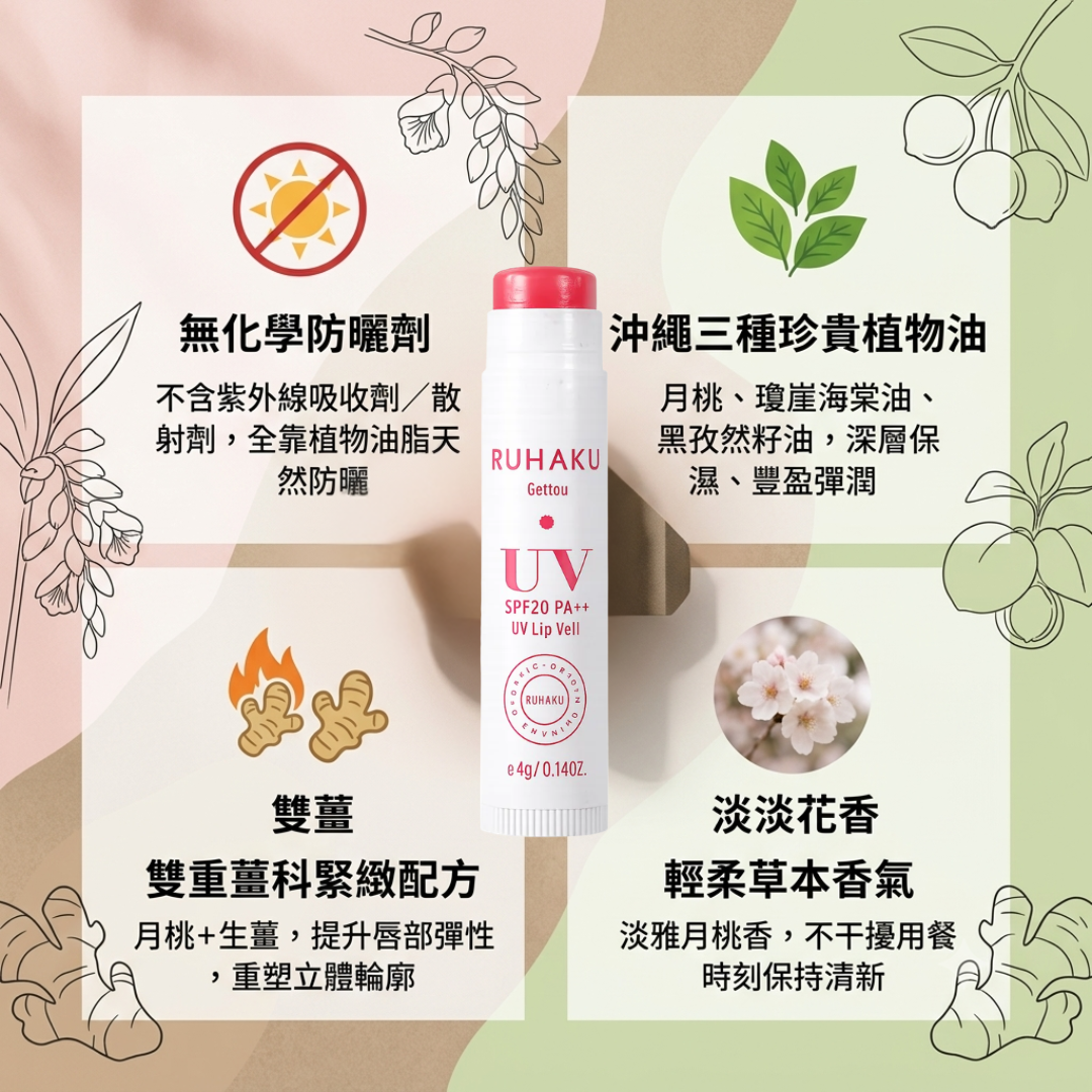 RUHAKU UV Lip Veil SPF 20 PA++ 沖繩防紫外線潤唇膏 4g
