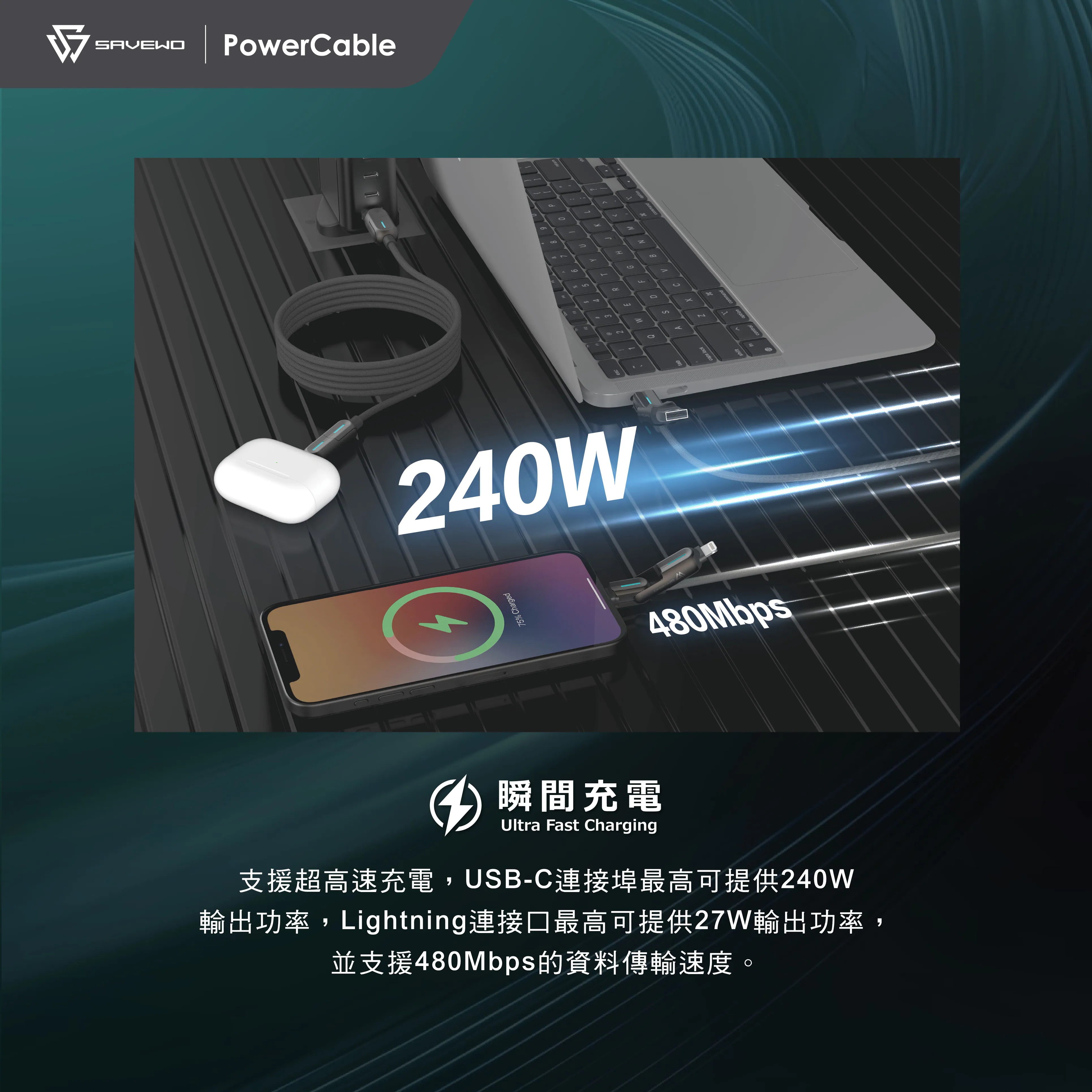 SAVEWO PowerCable MIX 240W PD3.1 救世 4合1 極速充電線