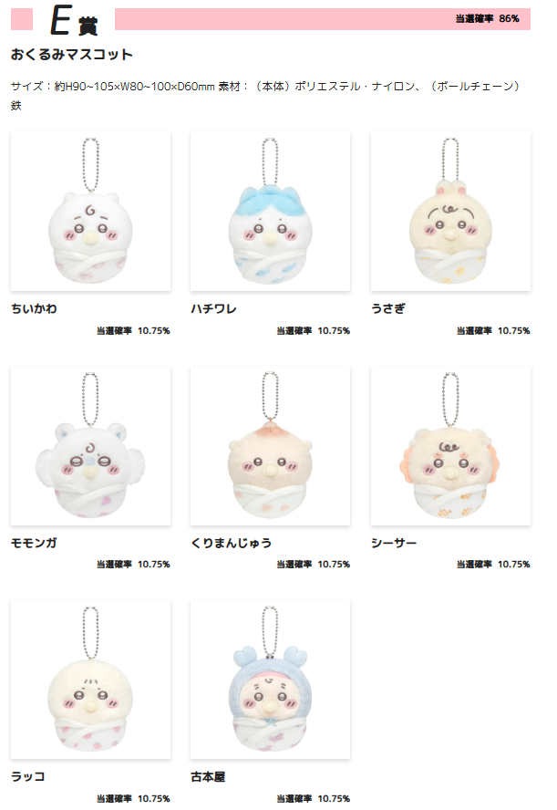 🌸 【預訂】Chiikawa Baby 大抽獎 (隨機)