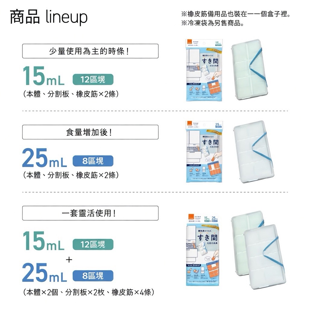 Combi🇯🇵超慳位冰磚神器