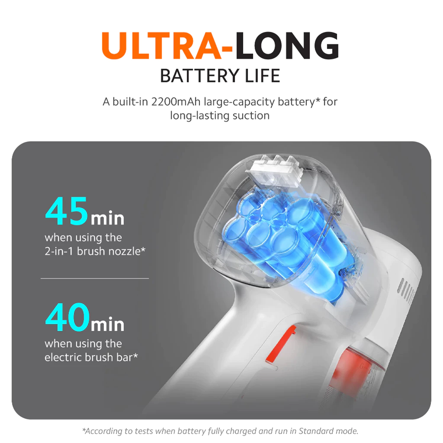 Xiaomi 18kPa G20 Lite Cordless Vacuum Cleaner (BHR8195EU)