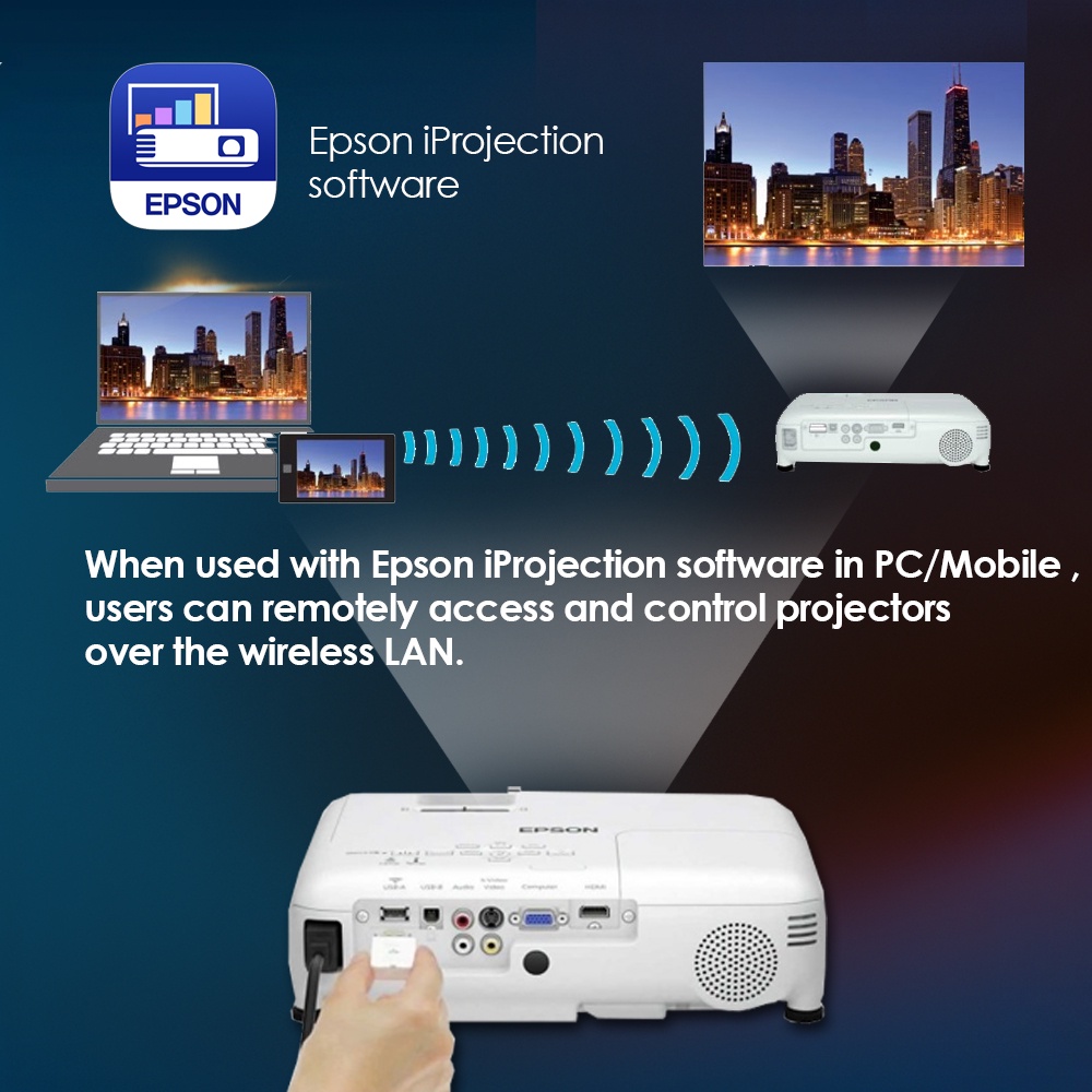 EPSON ELPAP11 for EB-W51, EB-X51, EB-X06, EB-FH52, EB-972 ELPAP12 for CO-FH01 Projector Wireless Dongle