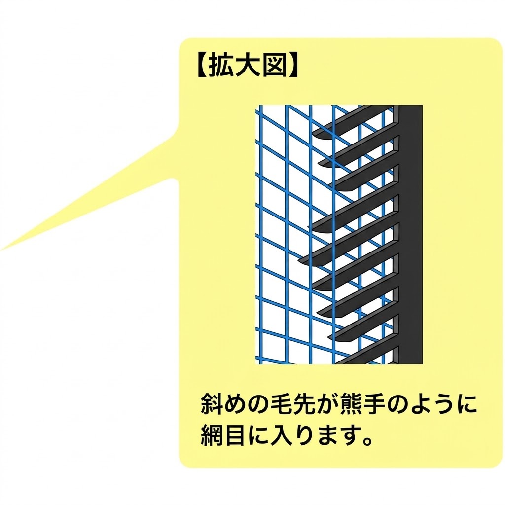 【現貨】🔥🔥【日本直送《N40》可伸縮長柄防塵絨毛蚊網清潔刷】