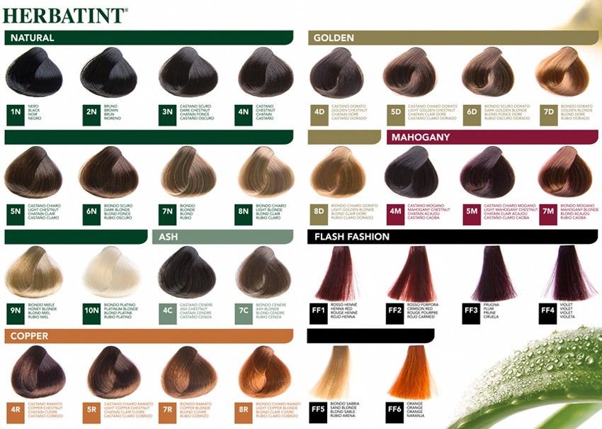 加拿大直送 HERBATINT天然有機草本染髮劑 
