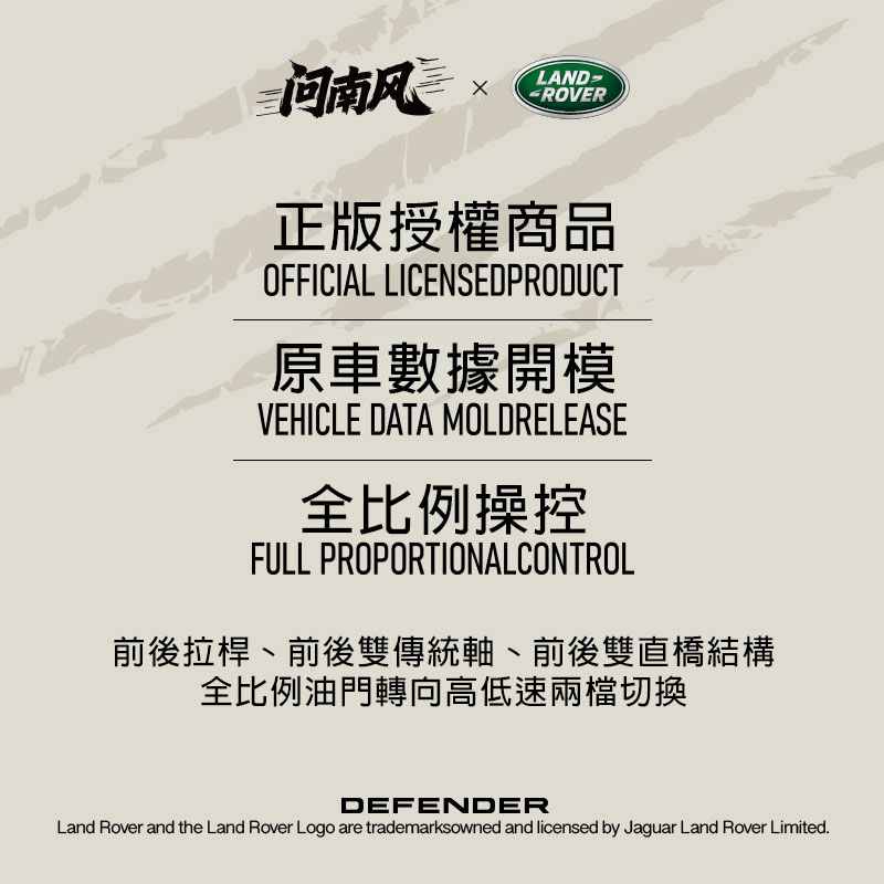 問南風 1:43 LAND ROVER DEFENDER 110 路虎迷你攀爬車