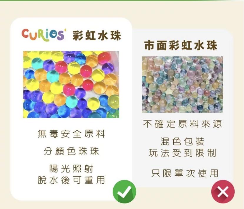 Waterbeads彩虹水珠