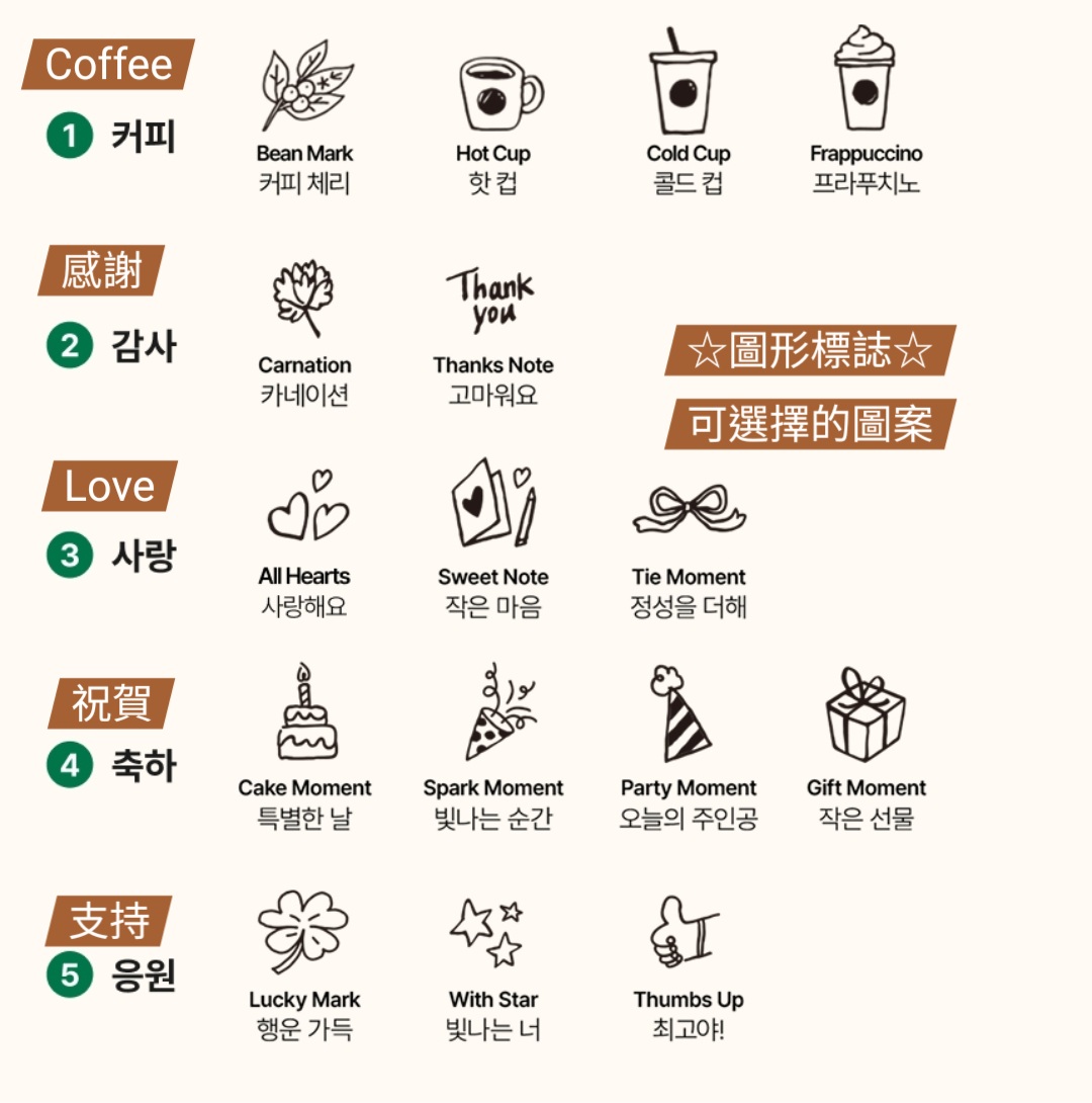 Starbucks 客製刻名杯(黑色漸變 887ml)