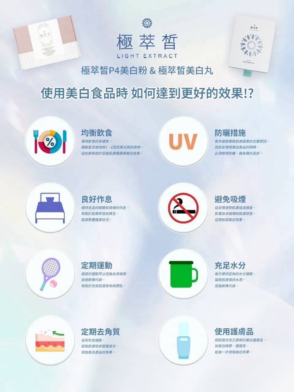極萃皙P4美白粉