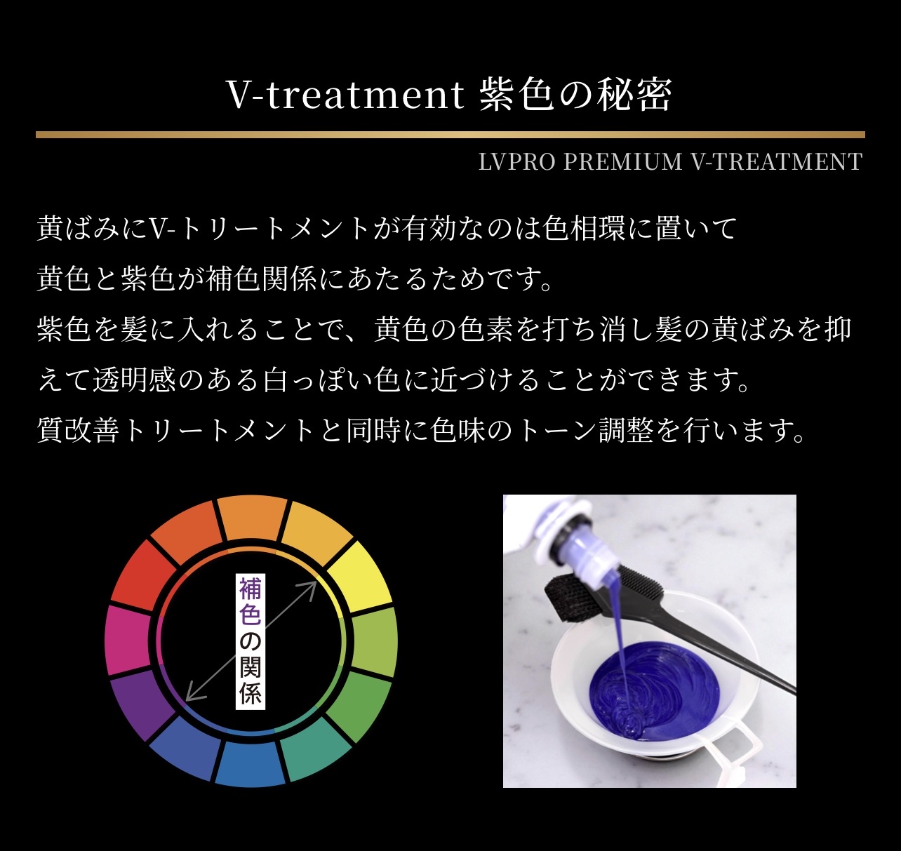 CHUOYUKI LV Pro Premium V-Treatment 水光鏡面頂級V護理系統 180g